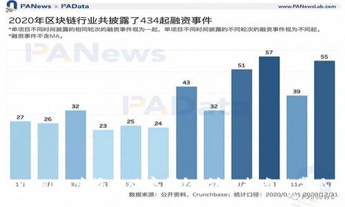 如何在tpWallet中添加观察钱包:详细指南与常见问题解答