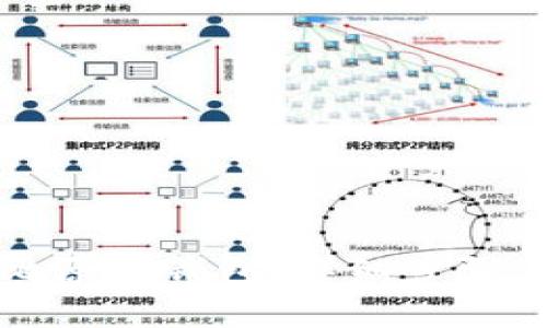 如何找回比原链钱包:详细步骤与实用技巧
