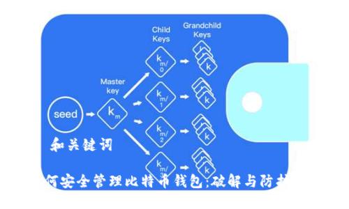# 和关键词
如何安全管理比特币钱包:破解与防护策略