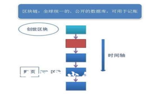 tpWallet金额变少的原因及解决方法