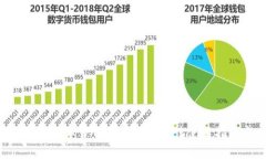 以太坊App最新版本下载：2023年最佳使