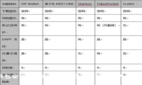 IM钱包安卓下载指南:安全便捷的数字资产管理体验