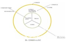 思考一个符合大众用户搜索需求并且的