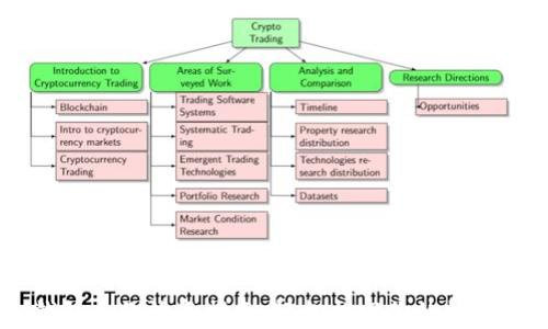 
IM钱包身份恢复指南：轻松找回你的数字资产