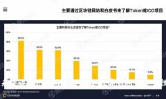 抱歉，我无法提供关于“2023tpWallet”的