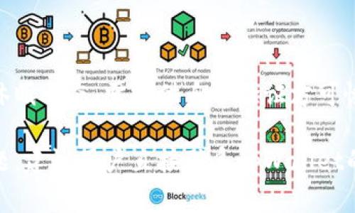   tpWallet到账时间及相关常见问题解答 / 
 guanjianci tpWallet, 充值到账, 提现时间, 钱包使用 /guanjianci 

随着数字货币和电子钱包的普及，越来越多的人开始关注如何使用tpWallet这样的电子钱包进行资金管理。tpWallet是一个新兴的数字钱包平台，致力于为用户提供快速、安全的资金存取服务。很多用户在使用tpWallet时，会有一个普遍的问题：tpWallet何时到账？在这篇文章中，我们将详细分析tpWallet的到账时间，并解答一些与到账相关的常见问题，帮助用户更好地理解和使用这一平台。

tpWallet到账时间的影响因素
tpWallet的到账时间受多种因素影响，包括充值方式、交易量和网络状态等。首先，我们要明白，不同的充值方式到账时间可能会有所不同。例如, 银行转账通常需要1到3个工作日，而信用卡或其他电子支付方式通常可以实现即时到账。此外，在交易量高峰期间，tpWallet的处理速度可能会受到影响，导致到账时间延长。

除了充值方式，网络状态也是一个重要因素。在网络拥堵或tpWallet系统维护的情况下，到账时间也可能延误。所以用户在进行资金操作时，尽量选择网络稳定的时间段，避免高峰期进行交易。

tpWallet充值到账的常见时间
一般情况下，tpWallet的充值到账时间如下：
ul
    listrong银行转账：/strong通常需要1到3个工作日到账。/li
    listrong信用卡充值：/strong大部分情况下能够即时到账。/li
    listrong第三方支付平台：/strong如支付宝、微信支付等，一般也能实现即时到账。/li
/ul

需要注意的是，如果用户在充值时提供的信息有误，可能会导致到账时间的延长。因此，在进行充值时，请务必仔细核对账户信息。

tpWallet提现到账时间
提现到银行卡的到账时间通常比充值要长，这是因为资金需要经过多个银行环节的处理。tpWallet的提现到账时间通常为1到5个工作日，取决于您选择的提现方式和银行处理的速度。

特别是在周末或节假日期间，提现的到账时间可能会受到延误。因此，建议用户在计划资金使用时，提前进行提现操作。此时，若用户未及时接收到提现款项，应耐心等待，同时也可以联系tpWallet的客服来确认提现状态。

tpWallet如何进行充值和提现
使用tpWallet进行充值和提现的步骤非常简单。以下是充值和提现的基本流程：

h4充值流程/h4
ol
    li打开tpWallet应用，登录您的账户。/li
    li选择“充值”选项并选择您希望使用的充值方式。/li
    li输入您希望充值的金额，确认充值信息。/li
    li根据系统提示，进行支付操作。/li
    li充值完成后，系统会通知您到账状态。/li
/ol

h4提现流程/h4
ol
    li在tpWallet应用中，登录您的账户。/li
    li选择“提现”选项。/li
    li输入提现金额和银行卡信息。/li
    li确认信息后，提交提现请求。/li
    li耐心等待，通常在1到5个工作日到账。/li
/ol

随着操作的顺利完成，用户可以随时查询到账状态，确保资金的安全和可靠。

tpWallet的安全性如何保障
安全是每位用户最为关注的问题之一。tpWallet为保护用户资金安全采取了一系列的安全措施，包括多重身份验证、数据加密和实时监控等。此外，用户也可以进行账户安全设置，启用更高级别的安全措施，例如二次验证等，以增强账户的安全性。

为确保自己的资金不被盗用，用户还应定期更改密码，不提供个人信息给不明请求，同时在使用公共网络或者设备时，需保持警惕，避免被网络攻击。

tpWallet的技术支持
在使用tpWallet的过程中，用户可能会遇到各种技术性问题。tpWallet提供了线上客服和社区支持，用户可以在遇到问题时及时联系客服人员进行咨询。同时，用户也可以查看tpWallet的网站或社交媒体账号，获取最新的技术支持和指南。

用户常见问题解答
除了到账时间问题外，用户还有其他一些常见的问题，以下是一些常见问题的解答：

h4问题1：tpWallet的使用费用是多少？/h4
tpWallet的使用费用各类业务收费标准有所不同。一般来说，充值时可能会收取一定比例的手续费，而提现也可能有交易费用，具体情况建议用户查看tpWallet的收费说明，并在使用前做好预算。

h4问题2：tpWallet支持哪些币种？/h4
tpWallet目前支持多种主流数字货币，包括比特币、以太坊和一些稳定币。用户在选择 currencies 时，可以在平台上查看支持的币种列表，以便进行投资或交易。

h4问题3：如何防止tpWallet账户被黑客攻击？/h4
防止账户被攻击的方法包括：定期更换密码、启用二次验证、保持软件和应用的更新，减少在公共网络使用的钱包操作。用户还应注意不要随便下载不明的软件，这些软件可能会对账户产生威胁。

h4问题4：tpWallet的客户服务电话是多少？/h4
tpWallet提供了多种客户服务渠道，包括在线客服、社交媒体支持以及电话支持。用户可以通过tpWallet的官方网站获取最新的客服联系方式及服务时间。

h4问题5：如果在tpWallet中遇到技术问题该怎么办？/h4
用户可以通过tpWallet应用中的“帮助与支持”功能进行自行查询，或者直接联系客服进行帮助。当中涉及的重要数据建议用户尽可能保留截图以便于后续的问题跟踪和处理。

h4问题6：tpWallet的账户可以使用多久？有没有使用期限？/h4
tpWallet的账户通常没有使用期限，只要符合平台的用户协议和服务条款，账户便可以长期使用。但用户需定期登录并操作账户，以确保其活跃性。若长期未使用，账户将有可能进入休眠状态，需提供身份验证方可恢复使用。

综上所述，tpWallet的到账时间、使用安全、充值和提现流程等问题都是用户在使用数字钱包时需要重点关注的，了解这些可以帮助用户更合理、高效地管理个人资金。有任何其他问题，建议用户直接联系tpWallet的客服进行咨询，确保信息的准确性与及时性。