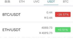OKEx交易安全吗？全面解析加密货币交