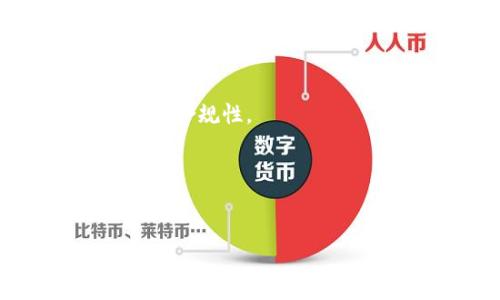   中国大陆虚拟币交易现状及未来展望 / 
 guanjianci 虚拟币, 交易平台, 比特币, 政策法规 /guanjianci 

近年来，虚拟货币市场引起了广泛的关注和讨论。在中国大陆，虚拟币的交易现状一直处于波动之中。2021年，中国政府出台了一系列措施，禁止了所有形式的虚拟币交易与ICO（初始币发行），这使得许多投资者和创业者感到困惑。此文将深入探讨中国大陆虚拟币交易的现状、政策、市场动态，以及未来的展望。

一、中国大陆虚拟币交易的现状

自2017年底以来，中国政府就已经对虚拟货币交易展开了监管行动，关闭了多个交易平台，并对ICO等行为进行了打击。到了2021年，政府再度加强了监管，发布了全面禁令，要求所有金融机构和支付公司不得为虚拟币交易提供服务。这使得在国内的平台几乎完全消失，投资者的交易渠道被大大压缩。

虽然2021年后的政策打击使得许多国内投资者面临困境，但依然有一些方式可以参与虚拟币市场。例如，一些投资者通过境外交易所进行交易，虽然这种做法存在法律风险，但仍然吸引了一部分投资者的参与。同时，也有一些私下交易和P2P交易的方式，但这种方式风险较大，需要投资者具备较强的识别能力和较高的风险承受能力。

二、政策法规的影响

中国政府对虚拟币的态度一直以来是以“严”为主的，目的是为了防范金融风险、保护投资者权益。政策的严格实施一方面有效地遏制了ICO及虚拟币交易带来的风险，另一方面也导致了投资者的合法权益受损。面对这样的政策环境，虚拟币投资者必须更加谨慎。

在2021年，政府发布的关于虚拟币的一系列政策与宣言中，强调了对金融稳定与经济安全的重视。未来，政府可能会继续加强对虚拟币的监管力度，同时积极探索区块链技术的应用。这可能会使得某些合法的、合规的数字资产有机会在市场上流通，但虚拟币的全面解禁几乎是不可能的。

三、市场动态分析

尽管在中国大陆的交易平台遭到封禁，全球的虚拟币市场仍然在不断发展。政府的禁令并没有阻止比特币和以太坊等主流数字货币的增长，反而在某种程度上刺激了海外交易的需求。根据统计数据，2021年以来，全球范围内虚拟币的市值迅速攀升，吸引了无数投资者的目光。

此外，随着技术的不断进步和应用场景的拓展，许多企业开始探索区块链技术与数字货币结合的可能性。例如，NFT（非同质化代币）的热潮，以及DeFi（去中心化金融）项目的崛起，都会对未来的虚拟币市场动态产生重要影响。尽管中国大陆对虚拟币持谨慎态度，但如果能够合理引导，或许会在技术与金融的结合上找到新的发展方向。

四、投资者如何应对虚拟币交易的限制

对于想要参与虚拟币市场的中国大陆投资者，了解当前的政策环境是非常必要的。虽然面临诸多限制，但投资者仍然可以采取一些措施，合理规避风险。

首先，了解并选择海外的交易平台，虽然存在法律风险，但很多平台提供相对安全和便利的交易服务。其次，投资者应该学会辨别信息的真伪，以免受到虚假项目的诱导。同时，尽量将投资比例控制在自己能够承受的范围内，切忌盲目跟风。在当前的环境中，信息的获取比财务的杠杆更加重要，投资者需要通过阅读市场分析报告、参与社区讨论来提升自己的判断能力。

五、虚拟币的未来展望

随着数字经济的飞速发展，虚拟币的形态和应用场景也在不断演变。尽管中国大陆对于虚拟币的交易有着严格的限制，但不可否认的是，数字货币和区块链技术的应用前景非常广阔。未来，政府可能会在数字货币（如央行数字货币）的研究与开发中取得突破，与此同时，区块链技术也将在许多行业展现出其独特的价值。

可以预见，未来虚拟币的交易环境可能会面临多次调整与变化，投资者应该时刻保持对市场动态的关注，适时做出应对。此外，随着全球对数字资产认识的加深，更多国家和地区可能会在政策方面进行改革与创新，从而影响虚拟币市场的整体格局。

六、未来数字货币的潜在影响

数字货币，尤其是央行数字货币（CBDC）的推广，将可能对传统金融体系产生重大影响。随着越来越多的国家开始研究和试点数字货币，数字货币的普及将改变人们的交易方式和支付习惯。这也可能促使各国政府重新审视虚拟货币的定位。

中国人民银行已经在推进数字人民币的研发，而数字人民币的推出，将为我国的支付体系带来新的可能性。未来，随着政策的不断完善，数字货币将会与传统金融体系相结合，取得新的突破。在这种情况下，虚拟币市场也许会在合规性方面获得新的发展机会，尽管仍需面对诸多挑战。

七、常见问题解答

h41. 中国大陆为什么禁止虚拟币交易？/h4
中国大陆的政策禁止虚拟币交易主要是出于保护投资者和防范金融风险的考虑。政府希望能够维护市场的稳定秩序，防止虚拟货币的投资泡沫对经济造成消极影响。

h42. 投资者如何在中国大陆进行虚拟币交易？/h4
在当前政策环境下，投资者通常选择通过境外交易所进行虚拟币交易，尽管这种方式存在法律风险，但依然吸引了一部分投资者。同时，P2P交易也在一定程度上进行，但需注意风险。

h43. 虚拟币交易的风险有哪些？/h4
虚拟币交易风险主要包括政策风险、市场风险和安全风险等。政策风险是指因政府逐步加强监管而可能面临的法律后果；市场风险则是由于虚拟币价格波动引起的投资损失；安全风险则是指在交易过程中可能出现的被盗、诈骗等情况。

h44. 未来虚拟币市场会如何发展？/h4
未来虚拟币市场可能会进一步朝着合规和合法的方向发展。随着全球对数字资产的认识深入，各国的政策会逐渐调整，从而影响市场的整体格局。

h45. 中国大陆有哪些比较安全的虚拟币投资方式？/h4
在政策限制下，虽然风险较大，但一些境外知名的交易平台可以为投资者提供相对安全的交易服务。此外，风险较低的投资方式还包括参与一些合法的区块链项目，确保项目的合规性。

h46. 数字人民币的推出对虚拟币市场有何影响？/h4
数字人民币的推出将为传统金融体系带来新机遇，未来可能会影响虚拟币的定位，促进整个数字资产市场的合规发展。这将在一定程度上改变人们的支付习惯和市场格局。

综上所述，中国大陆的虚拟币交易仍然面临许多的政策与市场挑战，但在未来的创新与变革中，市场潜力依然不可忽视。