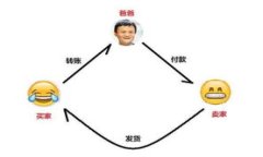 biao ti虚拟货币SNT钱包的全面解析：如