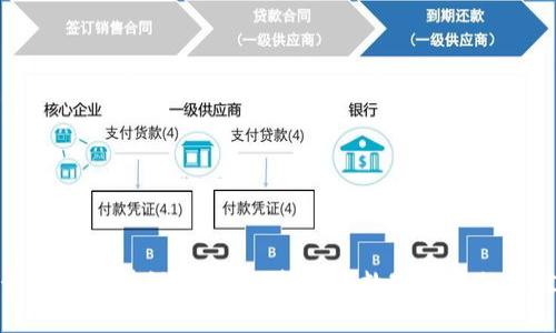 十大最安全区块链钱包:保护您的数字资产的最佳选择
