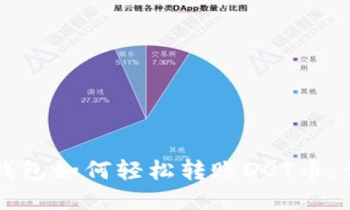 比特派钱包如何轻松转账DOT币:详尽指南