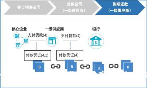如何使用tpWallet,提升您的数字资产管理体验