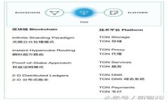 如何在tpWallet中成功升星：完整指南与