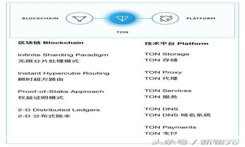 如何在tpWallet中成功升星:完整指南与技巧