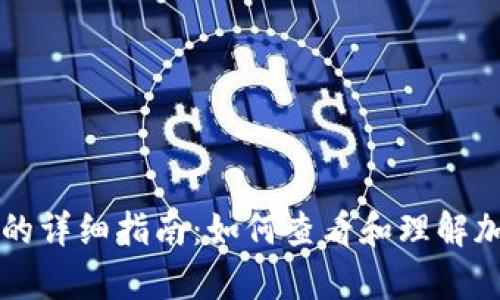tpWallet显示价格的详细指南:如何查看和理解加密货币的价格波动