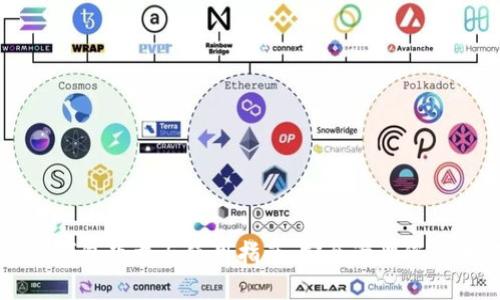 Coinomi钱包下载与使用指南:安全管理您的加密资产