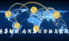 tpWallet价格差异解析：为何显示价格与