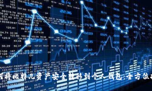 如何将比特儿资产安全转移到个人钱包:全方位指南