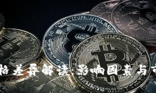 tpWallet价格差异解读：影响因素与市场动态分析