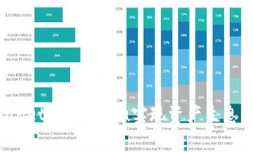 如何在tpWallet中通过囤u实现资产生息？全方位指南