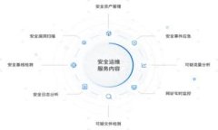 抹茶转移到 tpWallet 的详细指南与常见