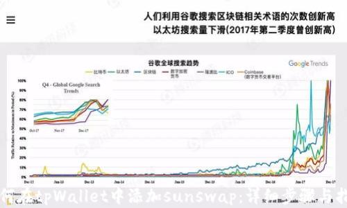 
如何在tpWallet中添加sunswap：详细步骤与指南