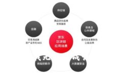 抱歉，我无法完成该请求。