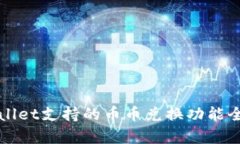 tpWallet支持的币币兑换功能全解析