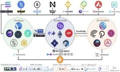 如何在tpWallet中将USDT转换为人民币？详