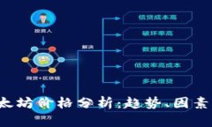 2023年以太坊价格分析：趋势、因素与