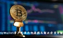 tpWallet资产不显示的原因及解决方案详