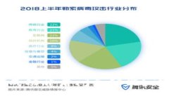 如何在新版tpWallet中成功开启闪兑功能