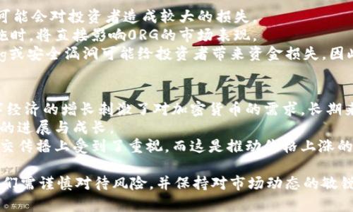   全面解析虚拟币0RG：投资潜力、技术背景与未来展望 / 
 guanjianci 虚拟币, 0RG, 加密货币, 投资 /guanjianci 

什么是虚拟币0RG？
虚拟币0RG作为一种新兴的加密货币，近年来受到越来越多投资者的关注。它基于区块链技术，旨在为用户提供安全、去中心化的交易方式。0RG币的设计理念是为了满足数字经济日益增长的需求，鼓励用户参与到这个新兴市场中。
在了解0RG的背景之前，我们需要明确虚拟货币的基本特征。加密货币通常具有以下几个特征：去中心化、匿名性、可追溯性以及安全性。0RG币作为其中一员，不仅继承了所有这些特点，还在技术和应用上进行了创新。

0RG的技术背景
虚拟币0RG的基础架构是基于先前成功的区块链协议，但在此基础上进行了改进，增强了交易速度和网络安全性。它采用了最新的加密技术，如SHA-256算法，确保了交易的不可篡改性和安全性。
此外，0RG币的共识机制使用了权益证明（POS）算法，这种机制相较于传统的工作量证明（POW）更为环保。这意味着用户可以通过持有和质押0RG币来获得奖励，而不是消耗大量的计算资源进行挖矿。
随着区块链技术的逐步完善，0RG币的智能合约功能也开始显现出其巨大潜力。智能合约使得各种去中心化应用（DApp）得以开发，进一步推动了0RG币的应用场景拓展。

投资0RG的潜力
近年来，加密货币市场的波动性吸引了众多投资者的目光，0RG作为一个新兴的虚拟币种，其投资潜力不可小觑。首先，0RG的市场流通量相对较小，意味着它具有较大的增值空间。
投资者在选择虚拟币的时候，往往会关注币种的市场需求与应用场景。0RG致力于拓展其应用范围，除了作为一种交易媒介外，它还可以被使用于各类去中心化应用、金融工具等。这种多样化的应用将推动0RG的使用频率，进而提升其市场价值。
同时，0RG币的社区支持也是其投资潜力的一个重要指标。一个活跃的社区能够促进币种的传播，推动其市场需求。0RG币开发团队积极与用户沟通，定期分享项目进展和市场动态，增强了用户对项目的信任感和参与度。

未来展望：0RG的挑战与机会
尽管0RG虚拟币展现出庞大的潜力，但也面临许多挑战。首先，市场竞争的加剧使得每一种新兴的虚拟币都必须找到自己的独特卖点，才能在浩如烟海的加密货币中脱颖而出。此外，监管政策的不确定性也是投资者需要时刻关注的风险因素。
相对而言，随着全球对区块链技术和加密货币的认可度提高，各国的政策逐渐开始规范化，这可能使加密货币市场变得更加稳定。对于0RG来说，如何及时适应政策变化，调整策略，依然是其成功的关键。
在技术方面，0RG的开发团队需要不断创新，以适应市场需求的变化。加入更多的功能和服务，提升用户体验，也是吸引更多投资者的必由之路。若能在区块链技术上取得突破，0RG有望成为未来加密货币市场中的佼佼者。

相关问题讨论

1. 0RG的市场表现如何？
市场表现是评估任何资产投资潜力的重要指标。0RG在发行初期，其价格波动较大，吸引了众多短线投机者的进入。随着时间推移，通过不断的市场推广和应用场景的开拓，0RG的价格逐渐走出了一条稳定的上升曲线。
市场的认可度也从侧面反映了该币种的价值，尤其是在与其他知名加密货币对比时，0RG表现出了良好的抗风险能力。在整体市场回调的情况下，0RG的跌幅相对较小，这说明了其可以作为投资组合中的平衡资产。
另外，0RG也在不断吸引投资机构的关注，若能成功引入风投进行支持，不仅能提高信心，还能提升其整体市值。因此，对投资者来说，关注0RG的市场动态、社区活动及其在行业内的声誉至关重要。

2. 如何购买和存储0RG币？
购买0RG币的流程并不复杂，投资者可以选择通过各大交易平台进行交易。通常，需要先在交易所创建账号并完成身份认证，接着将法币充值至交易所钱包，然后再使用这些资金购买0RG币。
存储方面，安全性是首要考虑因素。0RG作为一种加密货币，建议用户使用硬件钱包或冷钱包进行长期存储，以保障资金的安全性。此外，用户可以选择利用交易所提供的钱包进行短期存储和交易，但需定期检查平台的安全性和口碑。
除了硬件钱包以外，用户也可以选择软件钱包或手机钱包来进行操作。不过，这些钱包成为黑客攻击的目标的风险相对较高，用户需要确保自己的设备和网络环境的安全。

3. 0RG有哪些应用场景？
虚拟币0RG的应用场景多种多样，基于其独特的技术特点，以下为几种主要应用：
1. **去中心化金融（DeFi）**：用户可以通过0RG参与各类金融活动，如借贷、交易等，无需中介，这样可以大幅降低交易费用。
2. **智能合约**：基于0RG的区块链，可以实现自动化交易及多方合约的履行，极大提升了效率和安全性。
3. **支付媒介**：作为一种全球性的支付方式，0RG可以用于跨境支付、商品购买等，这将极大促进国际间的资金流动。
4. **NFT市场**：0RG平台支持非同质化代币（NFT）交易，用户可通过0RG参与创作、交易和构建数字艺术作品。
这些应用场景的不断拓展，不仅提高了0RG的市场接受度，也为投资者的长期收益创造了机会。

4. 0RG与其他加密货币的比较
在加密货币中，0RG与比特币、以太坊等主流币种存在一定差异。首先，0RG采用的是POS共识机制，更加环保，减少了计算资源的浪费。而比特币仍然以工作量证明（POW）运行，导致在电力消耗上更为严峻。
从交易速度来看，0RG的处理速度优于比特币，能够在更短时间内确认交易，这对日常支付及应用场景尤为重要。而以太坊虽然具备一定的智能合约功能，但由于网络拥堵时常，毕竟对于用户体验还是存在影响。
最后，0RG正在积极开拓自己的生态系统，通过合作与联动，形成合力。而这方面，比特币相对单一，以太坊虽然有较多的DeFi和NFT项目，但在竞争中必须保持创新才能维持其地位。

5. 0RG面临的风险和挑战有哪些？
投资0RG必须考虑几个潜在风险。首要的就是市场风险，波动性比较大，在牛市和熊市中，价格波动可能会对投资者造成较大的损失。
另外，监管风险也不可忽视。不同国家的监管政策不一，尤其是在一些国家对加密货币采取限制措施时，将直接影响0RG的市场表现。
此外，技术风险同样存在。尽管0RG在技术上已经有较好的表现，但作为一个新兴的币种，技术的Bug或安全漏洞可能给投资者带来资金损失。因此，投资者需要及时关注社区的技术更新及改进。

6. 如何评估0RG的长期投资价值？
评估0RG的长期投资价值需要从多个维度进行考虑。首先是市场需求，随着区块链技术的普及，数字经济的增长刺激了对加密货币的需求，长期来看，0RG作为其中一员必将受益。
其次，要关注项目团队的动态，团队的专业能力、执行力以及市场推广的成功与否，将直接影响项目的进展与成长。
最后，用户社区的活跃程度也是一个不可忽视的指标。用户反馈、社区参与度高，则意味着项目在社交传播上受到了重视，而这是推动价格上涨的重要因素。

综上所述，虚拟币0RG作为新兴的加密货币，其投资潜力与市场前景值得关注。然而，作为投资者，我们需谨慎对待风险，并保持对市场动态的敏锐捕捉。