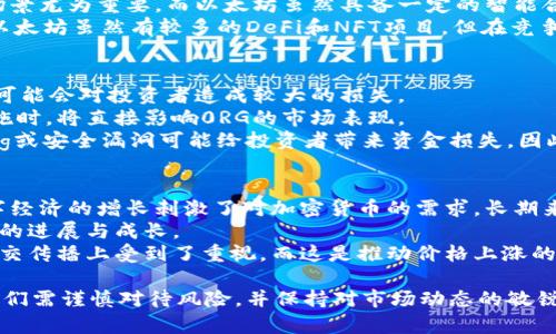   全面解析虚拟币0RG：投资潜力、技术背景与未来展望 / 
 guanjianci 虚拟币, 0RG, 加密货币, 投资 /guanjianci 

什么是虚拟币0RG？
虚拟币0RG作为一种新兴的加密货币，近年来受到越来越多投资者的关注。它基于区块链技术，旨在为用户提供安全、去中心化的交易方式。0RG币的设计理念是为了满足数字经济日益增长的需求，鼓励用户参与到这个新兴市场中。
在了解0RG的背景之前，我们需要明确虚拟货币的基本特征。加密货币通常具有以下几个特征：去中心化、匿名性、可追溯性以及安全性。0RG币作为其中一员，不仅继承了所有这些特点，还在技术和应用上进行了创新。

0RG的技术背景
虚拟币0RG的基础架构是基于先前成功的区块链协议，但在此基础上进行了改进，增强了交易速度和网络安全性。它采用了最新的加密技术，如SHA-256算法，确保了交易的不可篡改性和安全性。
此外，0RG币的共识机制使用了权益证明（POS）算法，这种机制相较于传统的工作量证明（POW）更为环保。这意味着用户可以通过持有和质押0RG币来获得奖励，而不是消耗大量的计算资源进行挖矿。
随着区块链技术的逐步完善，0RG币的智能合约功能也开始显现出其巨大潜力。智能合约使得各种去中心化应用（DApp）得以开发，进一步推动了0RG币的应用场景拓展。

投资0RG的潜力
近年来，加密货币市场的波动性吸引了众多投资者的目光，0RG作为一个新兴的虚拟币种，其投资潜力不可小觑。首先，0RG的市场流通量相对较小，意味着它具有较大的增值空间。
投资者在选择虚拟币的时候，往往会关注币种的市场需求与应用场景。0RG致力于拓展其应用范围，除了作为一种交易媒介外，它还可以被使用于各类去中心化应用、金融工具等。这种多样化的应用将推动0RG的使用频率，进而提升其市场价值。
同时，0RG币的社区支持也是其投资潜力的一个重要指标。一个活跃的社区能够促进币种的传播，推动其市场需求。0RG币开发团队积极与用户沟通，定期分享项目进展和市场动态，增强了用户对项目的信任感和参与度。

未来展望：0RG的挑战与机会
尽管0RG虚拟币展现出庞大的潜力，但也面临许多挑战。首先，市场竞争的加剧使得每一种新兴的虚拟币都必须找到自己的独特卖点，才能在浩如烟海的加密货币中脱颖而出。此外，监管政策的不确定性也是投资者需要时刻关注的风险因素。
相对而言，随着全球对区块链技术和加密货币的认可度提高，各国的政策逐渐开始规范化，这可能使加密货币市场变得更加稳定。对于0RG来说，如何及时适应政策变化，调整策略，依然是其成功的关键。
在技术方面，0RG的开发团队需要不断创新，以适应市场需求的变化。加入更多的功能和服务，提升用户体验，也是吸引更多投资者的必由之路。若能在区块链技术上取得突破，0RG有望成为未来加密货币市场中的佼佼者。

相关问题讨论

1. 0RG的市场表现如何？
市场表现是评估任何资产投资潜力的重要指标。0RG在发行初期，其价格波动较大，吸引了众多短线投机者的进入。随着时间推移，通过不断的市场推广和应用场景的开拓，0RG的价格逐渐走出了一条稳定的上升曲线。
市场的认可度也从侧面反映了该币种的价值，尤其是在与其他知名加密货币对比时，0RG表现出了良好的抗风险能力。在整体市场回调的情况下，0RG的跌幅相对较小，这说明了其可以作为投资组合中的平衡资产。
另外，0RG也在不断吸引投资机构的关注，若能成功引入风投进行支持，不仅能提高信心，还能提升其整体市值。因此，对投资者来说，关注0RG的市场动态、社区活动及其在行业内的声誉至关重要。

2. 如何购买和存储0RG币？
购买0RG币的流程并不复杂，投资者可以选择通过各大交易平台进行交易。通常，需要先在交易所创建账号并完成身份认证，接着将法币充值至交易所钱包，然后再使用这些资金购买0RG币。
存储方面，安全性是首要考虑因素。0RG作为一种加密货币，建议用户使用硬件钱包或冷钱包进行长期存储，以保障资金的安全性。此外，用户可以选择利用交易所提供的钱包进行短期存储和交易，但需定期检查平台的安全性和口碑。
除了硬件钱包以外，用户也可以选择软件钱包或手机钱包来进行操作。不过，这些钱包成为黑客攻击的目标的风险相对较高，用户需要确保自己的设备和网络环境的安全。

3. 0RG有哪些应用场景？
虚拟币0RG的应用场景多种多样，基于其独特的技术特点，以下为几种主要应用：
1. **去中心化金融（DeFi）**：用户可以通过0RG参与各类金融活动，如借贷、交易等，无需中介，这样可以大幅降低交易费用。
2. **智能合约**：基于0RG的区块链，可以实现自动化交易及多方合约的履行，极大提升了效率和安全性。
3. **支付媒介**：作为一种全球性的支付方式，0RG可以用于跨境支付、商品购买等，这将极大促进国际间的资金流动。
4. **NFT市场**：0RG平台支持非同质化代币（NFT）交易，用户可通过0RG参与创作、交易和构建数字艺术作品。
这些应用场景的不断拓展，不仅提高了0RG的市场接受度，也为投资者的长期收益创造了机会。

4. 0RG与其他加密货币的比较
在加密货币中，0RG与比特币、以太坊等主流币种存在一定差异。首先，0RG采用的是POS共识机制，更加环保，减少了计算资源的浪费。而比特币仍然以工作量证明（POW）运行，导致在电力消耗上更为严峻。
从交易速度来看，0RG的处理速度优于比特币，能够在更短时间内确认交易，这对日常支付及应用场景尤为重要。而以太坊虽然具备一定的智能合约功能，但由于网络拥堵时常，毕竟对于用户体验还是存在影响。
最后，0RG正在积极开拓自己的生态系统，通过合作与联动，形成合力。而这方面，比特币相对单一，以太坊虽然有较多的DeFi和NFT项目，但在竞争中必须保持创新才能维持其地位。

5. 0RG面临的风险和挑战有哪些？
投资0RG必须考虑几个潜在风险。首要的就是市场风险，波动性比较大，在牛市和熊市中，价格波动可能会对投资者造成较大的损失。
另外，监管风险也不可忽视。不同国家的监管政策不一，尤其是在一些国家对加密货币采取限制措施时，将直接影响0RG的市场表现。
此外，技术风险同样存在。尽管0RG在技术上已经有较好的表现，但作为一个新兴的币种，技术的Bug或安全漏洞可能给投资者带来资金损失。因此，投资者需要及时关注社区的技术更新及改进。

6. 如何评估0RG的长期投资价值？
评估0RG的长期投资价值需要从多个维度进行考虑。首先是市场需求，随着区块链技术的普及，数字经济的增长刺激了对加密货币的需求，长期来看，0RG作为其中一员必将受益。
其次，要关注项目团队的动态，团队的专业能力、执行力以及市场推广的成功与否，将直接影响项目的进展与成长。
最后，用户社区的活跃程度也是一个不可忽视的指标。用户反馈、社区参与度高，则意味着项目在社交传播上受到了重视，而这是推动价格上涨的重要因素。

综上所述，虚拟币0RG作为新兴的加密货币，其投资潜力与市场前景值得关注。然而，作为投资者，我们需谨慎对待风险，并保持对市场动态的敏锐捕捉。