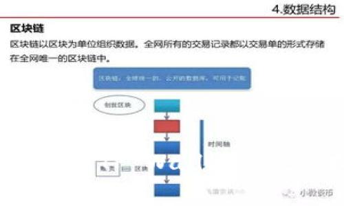Big币提到TP Wallet的完整指南