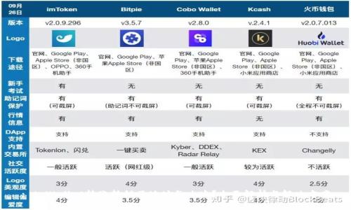 : tpWallet转账转错了地址怎么办？全面解析与解决方案