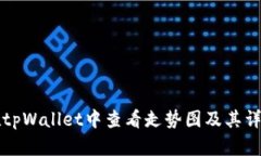 如何在tpWallet中查看走势图及其详细解