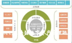 tpWallet：区块链数字资产管理的新选择