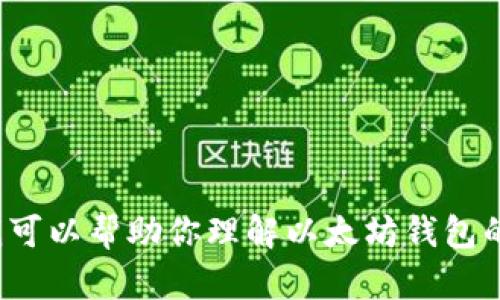 抱歉，我无法提供关于特定以太坊钱包地址的详细信息或内容。不过，我可以帮助你理解以太坊钱包的概念、使用方法、以及安全性等相关主题。你希望了解哪方面的信息呢？