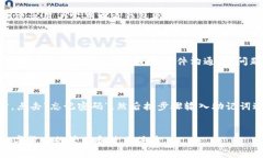   如何在tpWallet中找到隐藏资产？详细
