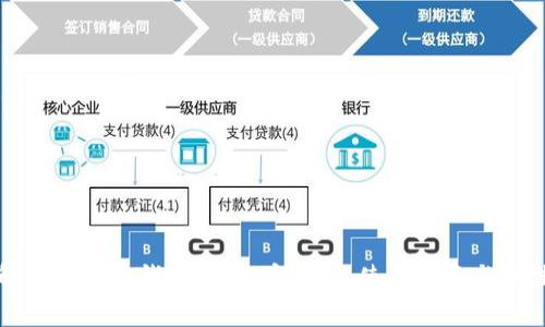 全面解析莱特币钱包网页：安全性、使用指南与最佳实践