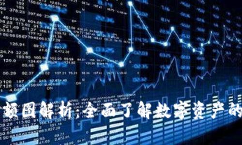 tpWallet金额图解析:全面了解数字资产的管理与分析