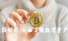 tpWallet金额图解析：全面了解数字资产