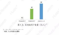 如何下载和使用Pi币钱包1.61：完整指南