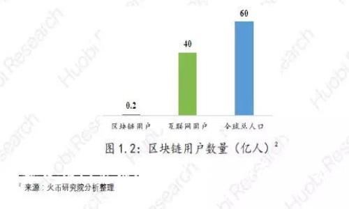 如何下载和使用Pi币钱包1.61:完整指南与常见问题解答