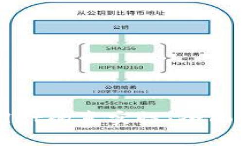 如何判断tpWallet的真实性:全面解析与用户指南
