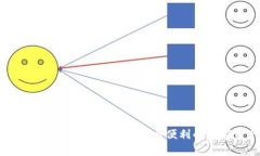 tpWallet最新版1.7下载：结合安全与便利