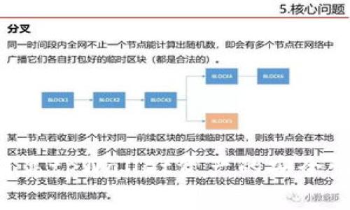 如何有效提高tpWallet资产的安全性:全面指南