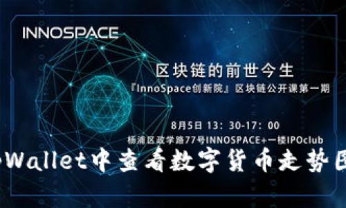 : 如何在tpWallet中查看数字货币走势图?全面指南