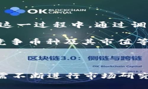   如何在tpWallet发行自己的币：一个全面的指南 / 
 guanjianci tpWallet, 发行自己的币, 数字货币, 加密钱包 /guanjianci 

在数字货币和区块链技术迅速发展的今天，越来越多的人开始探索发行自己的加密货币。其中，tpWallet作为一个用户友好的加密钱包平台，提供了良好的环境和工具，使得用户可以轻松地发行自己的数字货币。在本文中，我们将详细介绍如何在tpWallet上发行自己的币，并解答一些相关的问题，引导你走上成功的加密货币发行之路。

一、了解tpWallet以及其提供的功能

tpWallet是一个多功能的加密钱包，支持多种加密货币的存储与交易。除此之外，tpWallet还为用户提供了一个相对简单的界面，让用户能够容易地管理自己的数字资产，并提供了一些额外的功能，例如数字资产的发行、交易、管理等。

发行自己的币，首先需要了解什么是加密货币。加密货币是通过加密技术保护交易安全的一种数字货币，通常基于区块链技术。发行自己的币不仅能为用户提供更多的资金筹集方式，还能为他们在技术、社交等领域带来创新机会。在tpWallet上，发行自己的币能够通过简单的步骤完成，具体方法稍后将会进行详细讲解。

二、准备工作：发行数字货币所需条件

在开始发行自己的币之前，有几个准备事项需要关注。首先，用户需要清楚自己发行数字货币的目的，例如是为了筹集资金、进入某一个生态系统还是单纯的出于兴趣。同时，需要具备一定的技术知识，以便能够理解复杂的过程和数字货币的基本概念。

其次，了解市场需求和用户群体也相当重要。进行市场调研，确认目标用户群体的需求，以及根据市场动向进行策略调整。此外，用户在考虑发行代币的同时，还应当考虑合规与法律问题，确保所发行的币符合法规要求。

最后，用户需要一个可靠的加密钱包。tpWallet 正是是一个很好的选择，因为它具有较高的安全性、自主控制资产的能力以及良好的用户体验。这些功能都能帮助用户更好地管理自己即将发行的代币。

三、在tpWallet上发行自己的币的步骤

在确认了所有必要的准备工作后，用户可以按照以下步骤在tpWallet上发行自己的币：

h41. 创建tpWallet账户/h4

首先，用户需要访问tpWallet的官方网站，下载tpWallet应用并注册账户。在注册过程中，用户需提供必要的个人信息，并按照系统提示设置安全密码。

h42. 选择发行代币的类型/h4

tpWallet支持多种类型的代币（例如ERC20、BEP20等）。用户需要根据自身需求选择合适的代币标准。ERC20代币适用于以太坊区块链，BEP20则适用于币安智能链。不同的代币标准有不同的特性和适用场合，用户应根据实际需求进行选择。

h43. 填写代币信息/h4

在选择完代币类型后，用户需要填写代币的详细信息，包括代币名称、符号、总发行量、小数位数等。这些信息对于用户后续的代币使用和交易非常重要，需要仔细填写。

h44. 设置发行参数/h4

在tpWallet中，用户可以设置一些发行参数，例如初始销售价格、额度限制等。这些参数的设置将直接影响到代币的流通情况和市场表现。

h45. 进行智能合约部署/h4

发行代币的过程中，用户需要编写并部署智能合约。tpWallet提供了一些模板和工具，帮助用户快速完成智能合约的创建。用户需要根据自身的需求编写合约代码，并确保合约的安全性和可用性。

h46. 发布代币/h4

在完成上面的所有步骤后，用户可以在tpWallet平台上进行代币的发布。发布后，用户的代币就可以在市场上流通和交易，用户可以借助tpWallet的交易平台进行营销和推广。

四、常见问题解答

1. 如何提升自己发行币的市场认可度？

在如今竞争激烈的加密货币市场中，仅仅发行出一个代币是不够的，提升代币的市场认可度尤为重要。这里有几点建议：

首先，确保代币的核心价值。在发行代币之前，用户应其确定产品或服务的独特性与目的，确保其满足特定的市场需求。例如，如果是为了支撑某个平台的生态系统，则代币要具备相应的功能和价值。

其次，积极进行社区营销。可以通过社交媒体、论坛和加密货币的相关社区进行宣传，增加用户的关注度和参与感。可以考虑创建Telegram或Discord群组，与投资者进行实时互动，提高用户对代币的认知度。

此外，合作与投资者和合作伙伴的交流也是至关重要的，寻找能够共赢的合作机会，或者邀请行业专家给代币项目背书都能有效提升代币的可信度。

最后，不要忽视技术的基本更新和维护。在发行后，仍需不断完善和更新代币的功能，提高用户体验，只有保持活跃度和技术创新，才能在市场中保持竞争力。

2. 发行代币需要缴纳哪些费用？

在tpWallet上发行自己的币，用户需支付相应的手续费和Gas费，这些费用会因代币的类型、所在的平台以及交易复杂度而有所不同。

第一，智能合约部署所需的Gas费用。以太坊区块链上的代币通常需要支付较高的Gas费，其费用是根据网络繁忙程度波动的。当网络交易量增加、阻塞时，Gas费上涨，因此选择合适的时间发布代币可以降低成本。

第二，代币的创建费用。根据tpWallet的具体政策，可能存在一定的代币创建多少钱等，使用者需要详细了解相关条款，确保未产生意外费用。

此外，用户或许还需要考虑到后续市场运营和推广的预算。例如，项目的市场预算、团队的薪资及运营成本等诸多因素需要事先规划好，确保在整个流程中有充足的资金支持。

3. 发行数字货币后，应该如何进行管理？

数字货币发行后，管理和维护工作同样重要。首先，用户需要定期分析代币的表现，关注其市场动态、交易量和用户反馈等信息。

其次，鼓励社区的活跃度和参与度，通过各种活动或活动促进用户持币，提升代币的流通方式。使用投票、空投、奖励等方式，可以提高代币的使用率以及价格波动带来的利益。

还要与投资者保持沟通，定期发布进展报告，透明化信息。真正的价值在于其能带给用户实际利益，同时保持积极的互动能提高用户的信任度，确保资产安全。

最后，任何时候用户需保持对安全性的重视，确保其代币合约不被攻击。可以借助多重签名技术或审计服务，进一步提升代币的安全性，确保用户资产的灵活性和安全性。

4. 如何为我的代币创建一个有效的市场推广策略？

有效的市场推广策略能够为代币带来丰厚的利益。首先，用户应构建一个系统的营销计划，可以包括市场细分、产品定位等。根据不同的用户需求进行分类，明确代币的核心价值，提高产品吸引力。

其次，选择合适的宣传渠道。社交媒体、加密货币的专业论坛以及电子邮件营销都是常见的有效途径。定期发布与代币有关的有价值的信息、新闻稿、市场分析等，增加品牌认知度。

参与行业展会、在线研讨会或相关活动。通过展示代币的技术应用、市场潜力，与潜在的用户及投资者进行深度交互，有助于推进代币的普及。

最后，可以结合一些激励措施来吸引投资者，例如空投计划、奖励计划或者参与度活动等，增加代币的市场接受程度。通过社区的共同努力，使代币拥有更好的市场表现。

5. 如何保障币发行的合规性？

保障代币发行的合规性是尤为重要的，用户需对当地及国际的规定进行仔细了解。在不同地区，数字货币法规可能会受到严格制约，用户需要遵循相应条款。

首先，了解和遵守KYC（了解你的客户）和AML（反洗钱）政策。确保调研第一步获得用户身份的合法性，并对投资者进行合规审查。这些不仅能保护用户的安全，同时也符合当地的法律法规。

其次，透明地披露投资计划和盈利风险，这样做能够降低法律风险，确保参与者了解自己所投资的代币以及可能面临的风险，明确的投资条款与说明能够提升合法性。

如果可能，建议与专业的合规咨询机构进行合作，确保代币的发行方案符合当地及国际的法规标准，减少因合规问题带来的法律风险。

6. 如何评估我的代币的实际价值？

评估代币的实际价值涉及市场需求、流通量、用户反馈等多个方面。首先，用户可以分析代币所解决的问题、创新的特性，是否能带来用户真正的需求和价值。在这一过程中，通过调查与用户沟通等手段，能更好地了解用户的感受和反馈。

其次，观察代币在市场上的流通情况。代币的总供应、交易量走势、流动性等都是判断其市场价值的重要指标。同时，用户可以利用一些分析工具跟踪市场上的竞争币种及其市值等，以此进行对比。

最后，与投资者保持互动，及时收集他们的反馈和意见，了解项目的进展亦是重要的一环。用户的参与度和活跃度也可以在一定程度上反映出代币的真正价值。

综上所述，发行自己的币在如今的数字经济时代中有着广阔的发展前景。通过tpWallet平台，用户能够快速、安全地实现数字货币的发行，而在这个过程中，还需不断进行市场研究、全面评估和有效推广。希望本指南能为您成功发行加密货币提供帮助，开启更多的商业机会。